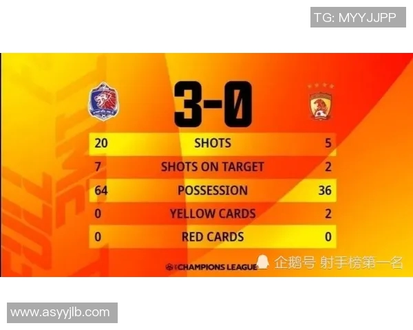 独家解析广州网球队速度优势与对手的全面对比分析 独家解析广州网球队速度优势与对手的全面对比分析