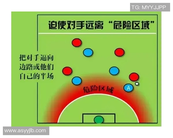 深圳足球队盯防策略分析及其对比赛结果的影响探讨