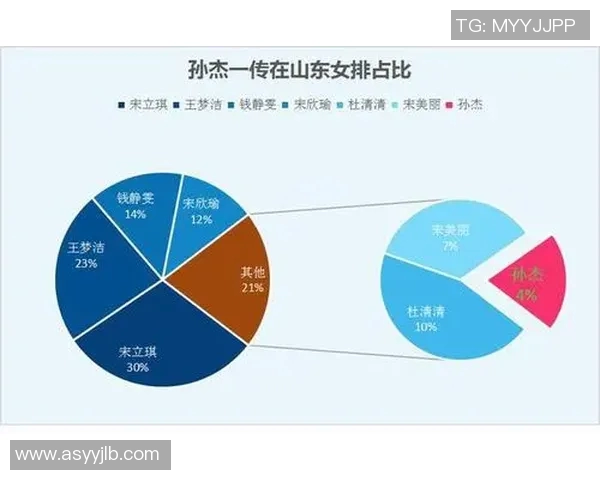 重庆排球队比赛经验深度对比分析与提升策略探讨