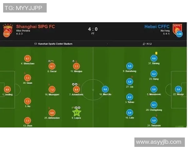 赛后复盘：西安篮球队与杭州篮球队精彩配合分析与战术探讨