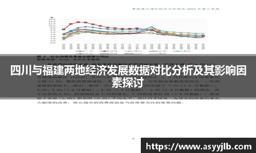 四川与福建两地经济发展数据对比分析及其影响因素探讨