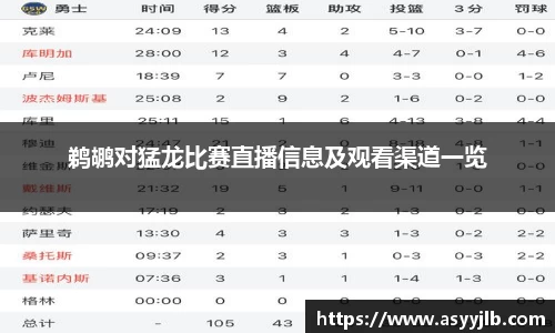 鹈鹕对猛龙比赛直播信息及观看渠道一览